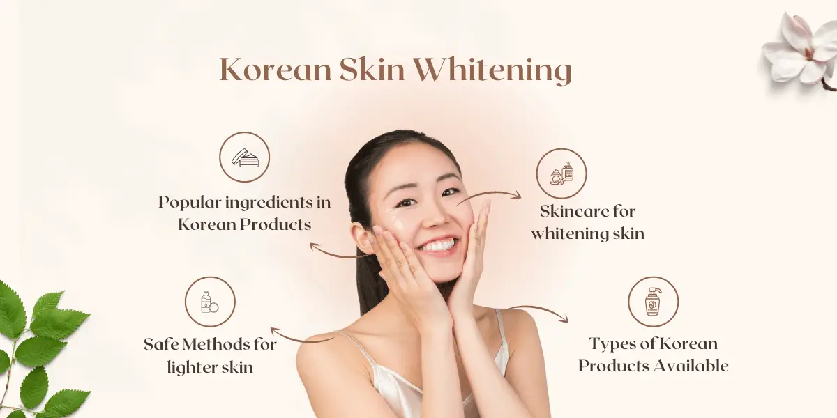 korean skin whitening